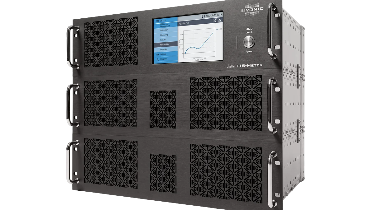 Sivonic EIS-Meter