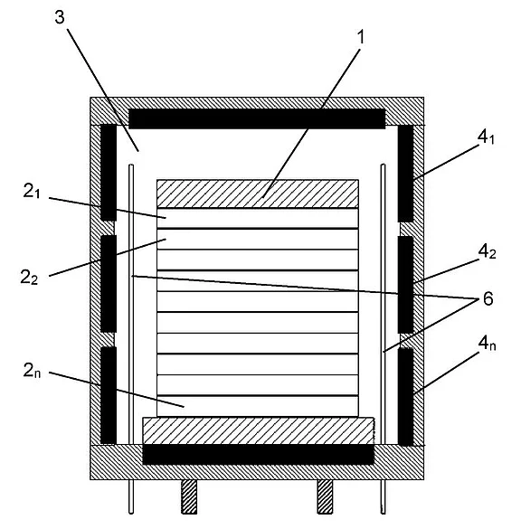SOFC joining and reduction furnace